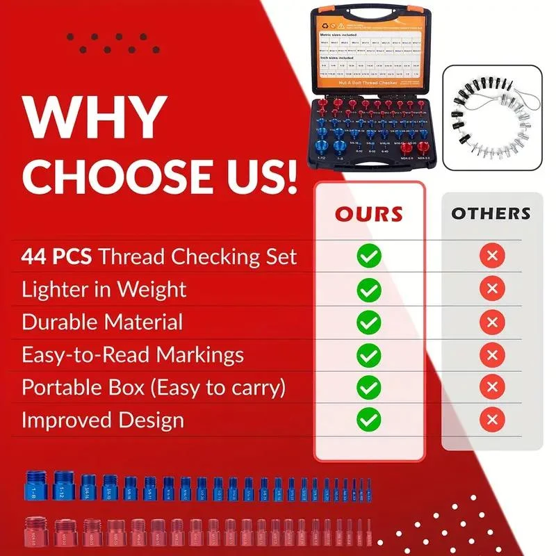 📢📢60% OFF !! ⏰Nut & Bolt Thread Checker Kit for Inspection of Fixed Bolts or Threaded Holes - Image 4