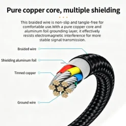 Alternative view of 3-in-1 Phone to HDMI Adapter Cable
