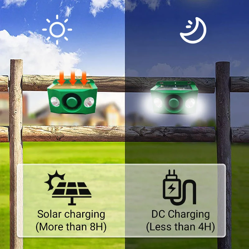 Beast Repellent Solar Warning Lights with Loud Volume - Image 6