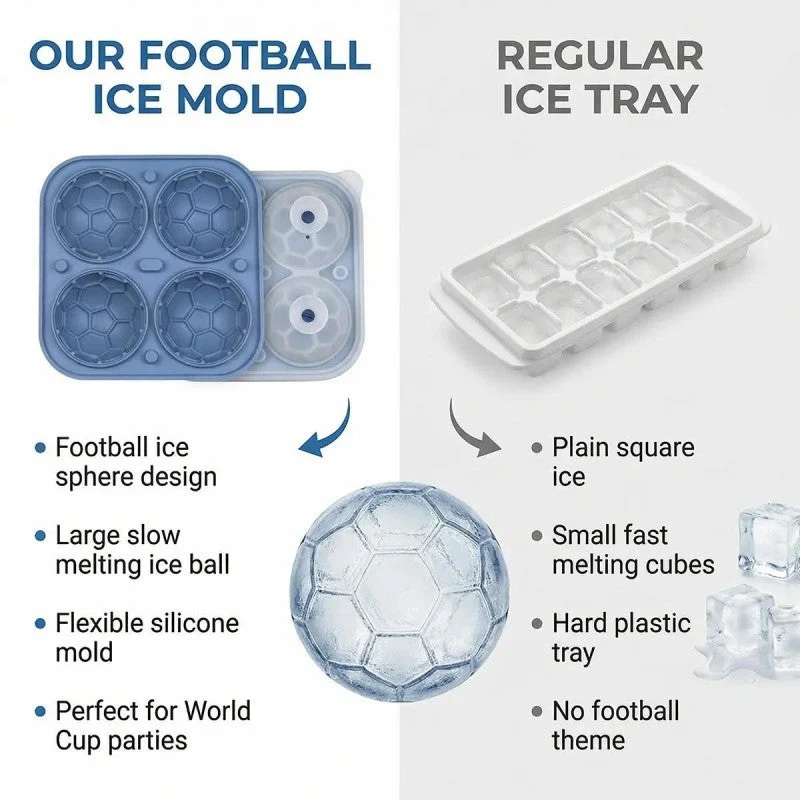π’π’50% OFF!! β° Silicone Soccer Ball Ice Cube Tray β 5.5 cm Cubes, Slow-Melting, Leak-Proof Design, 4 Colors, Perfect for Game Nights & Cocktails π₯ - Image 2