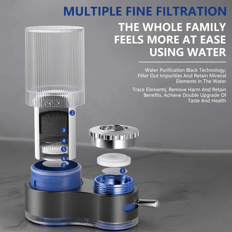 💥HOT SALE - 50% OFF🔥Faucet Water Purifier with Adapters💧 - Image 5