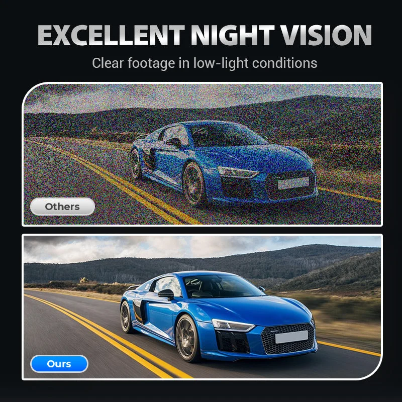 3-Channel 1080P Dash Cam with Rotatable Lenses - Image 2
