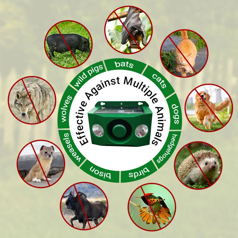 Beast Repellent Solar Warning Lights with Loud Volume - Image 4