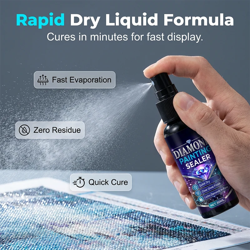 Diamond Painting Sealer Spray - Image 6