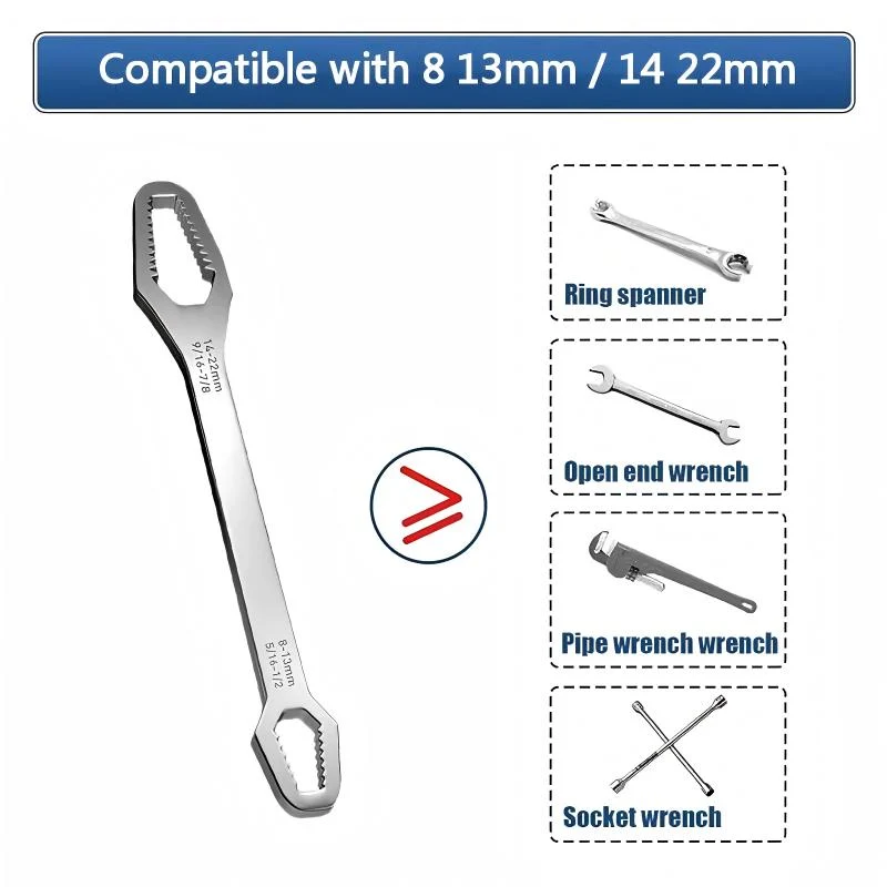 Multi-Function Self-Adjusting Dual Head Wrench - Image 3