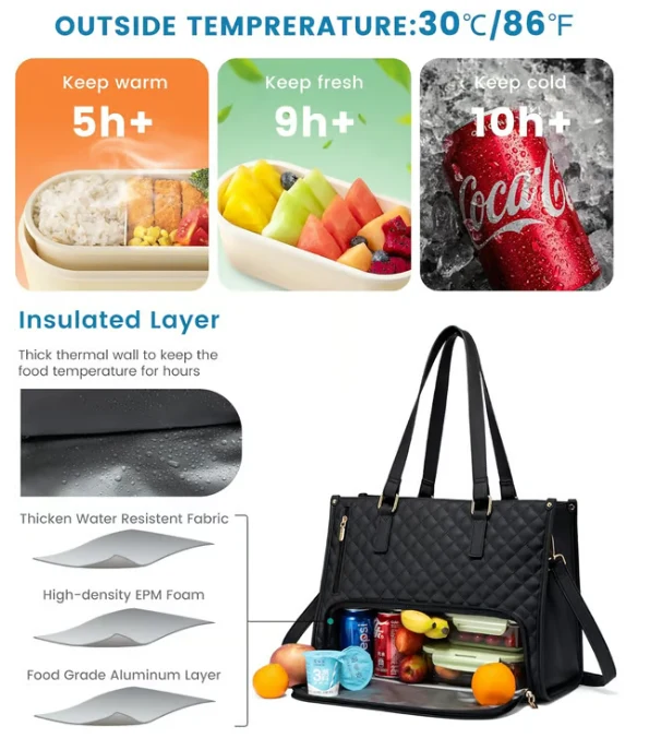 🔥Hot Sale 50% OFF🔥3 in 1 Lunch Tote Bag for Women🎁Free Matching Wallet⏰ - Image 2