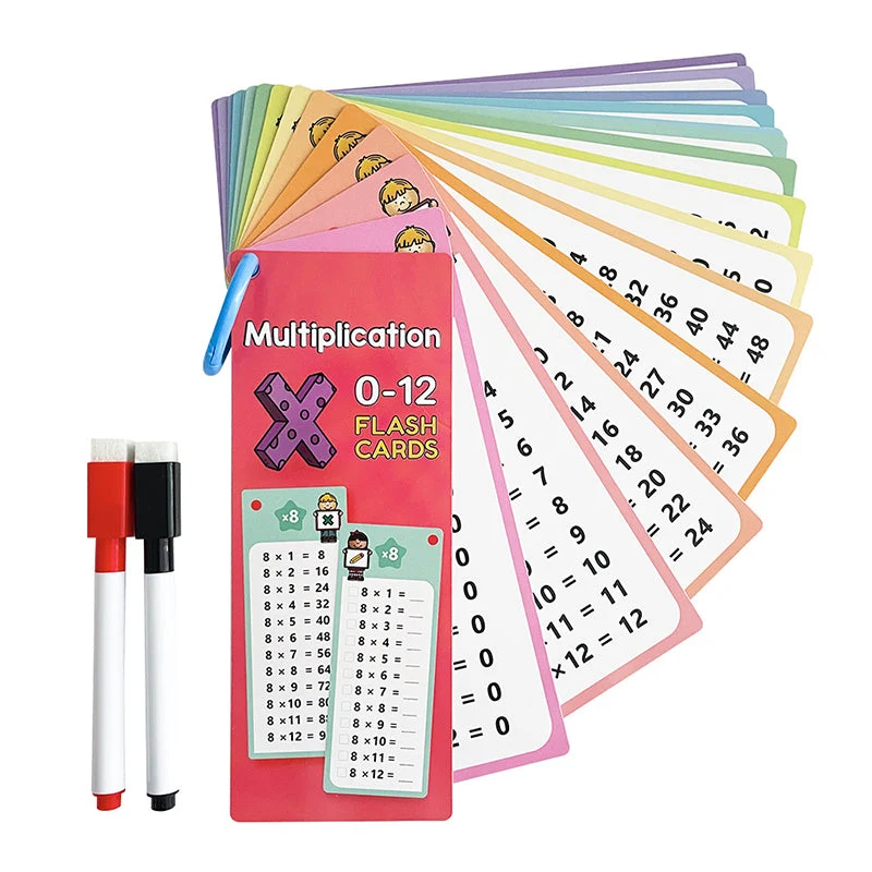 15PCS Double Sided Math Flash Cards - Image 5