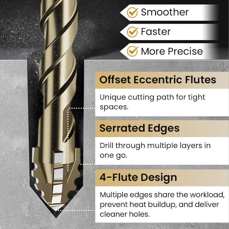 🏆Flash Sale⚡ 50K+ SOLD! 💥High-Strength 4-Flute Serrated Eccentric Drill Bit Kit - Image 4