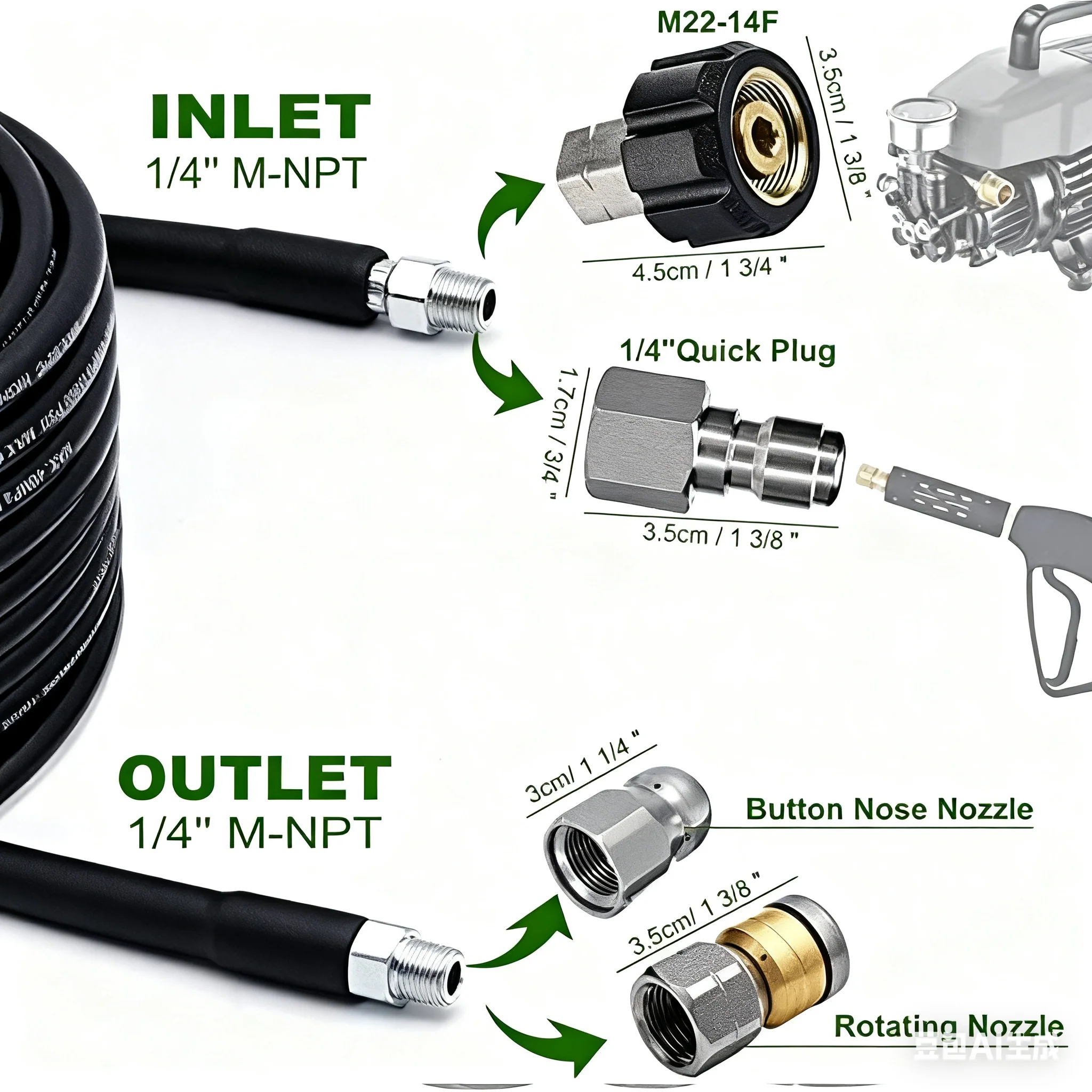 π¦ 50% OFF INSTANT! πΏ 5800PSI Sewer Jetter Kit - High-Pressure Nozzle & Hose for Clogged Drains/Pipes, Compatible with Most Pressure Washers π§π¦ - Image 7