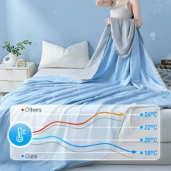 Alternative view of 💜 LAST DAY PROMOTION - 50%OFF💜Comfortable Cooling Blanket